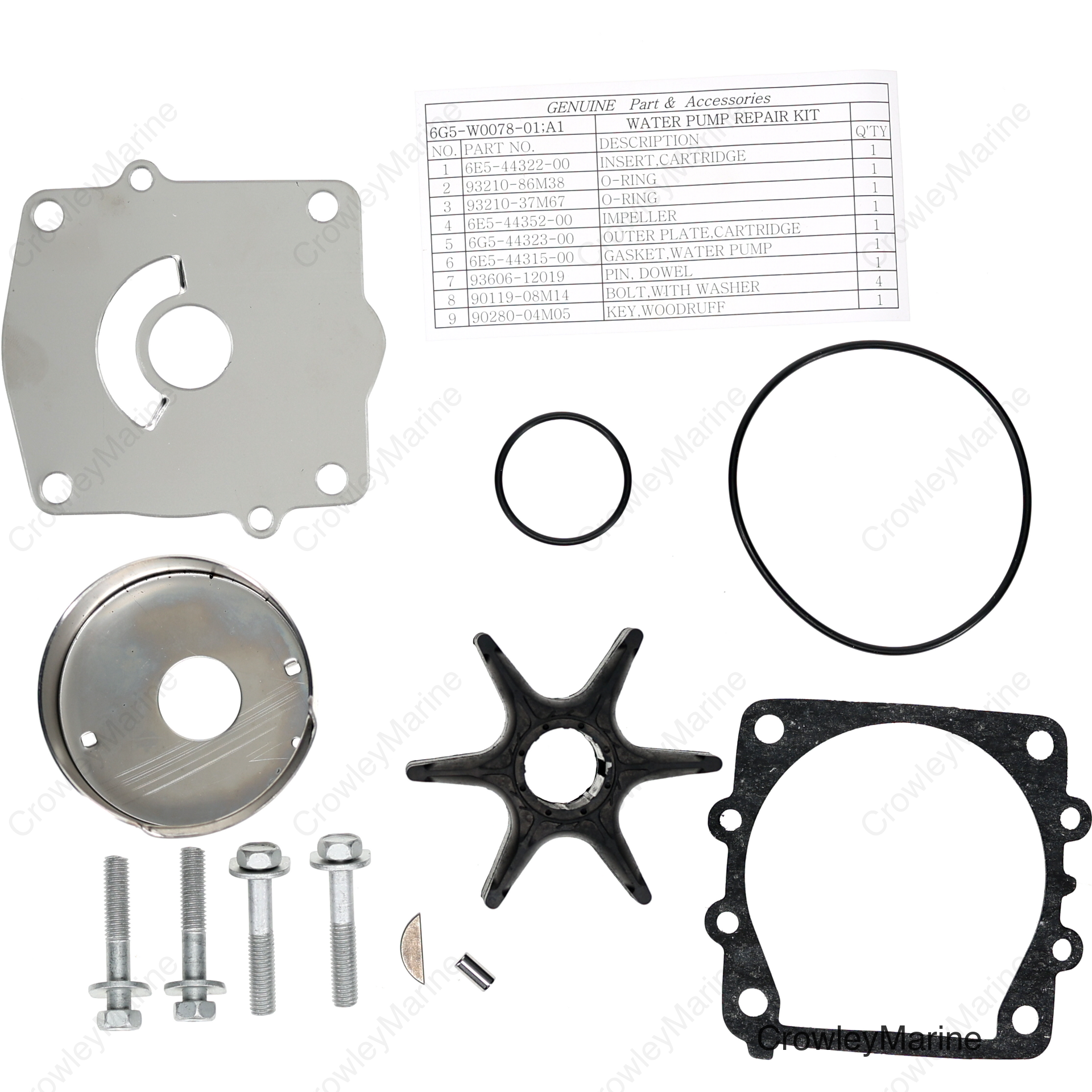 Water Pump Repair Kit