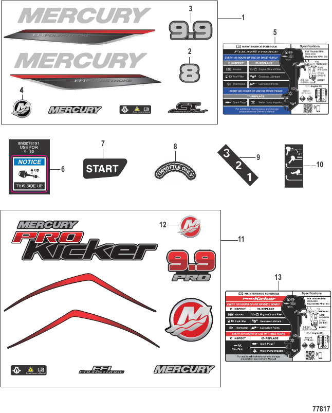Serial Range Outboard 8 EFI (2 CYL.)(4-STROKE)(209cc) - 1R281445 & Up - Decals