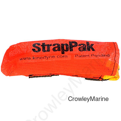 Strap Pack, Strap Holder for 2" Ratchets (398195)