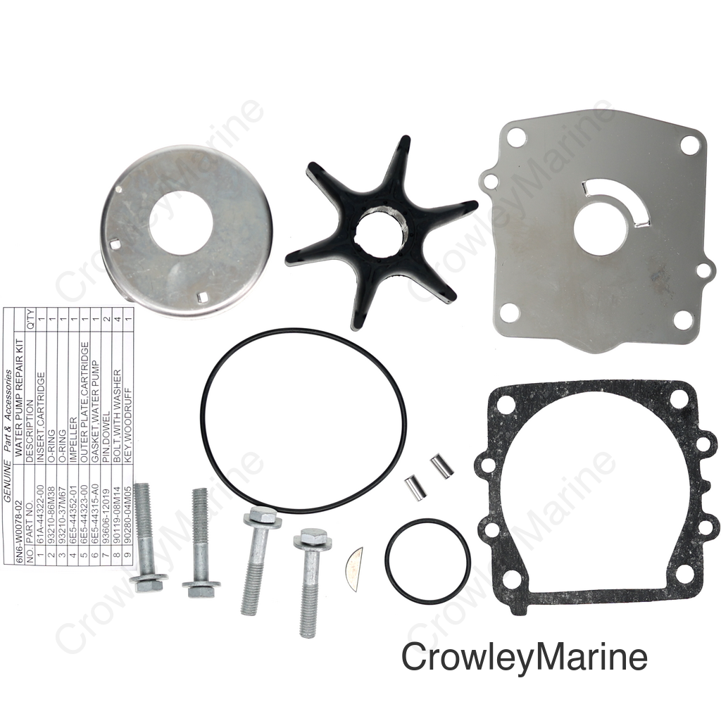 Water Pump Repair Kit