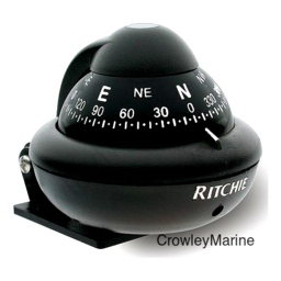 RITCHES SPORT BLK W/BLK DIAL