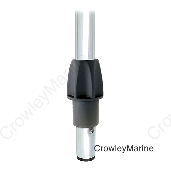 Attwood LED Articulating All-Round Light