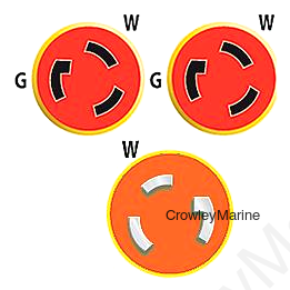 Marinco Y30-2-30 EEL "Y" Adapter Dock Side Male 30A 125V Locking to Boat Side Female 2-30A/125V Locking With Sealing Collar System