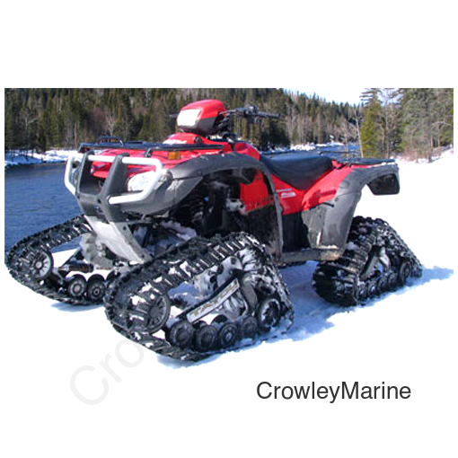 ATV TRACK KIT T4S