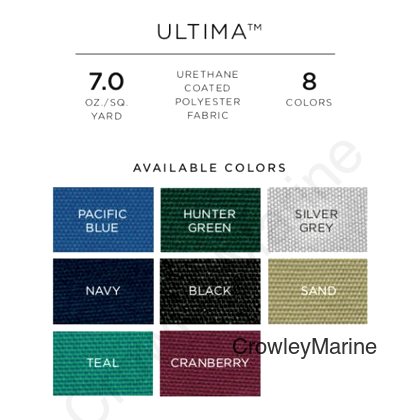 BIMINI TOP ONLY ULTIMA 8' X 54 (54718UG)