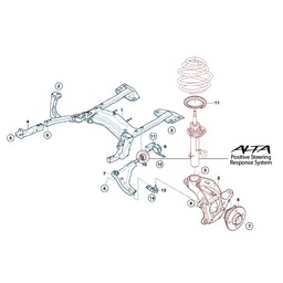 Alta Mini Cooper/Coupe/Countryman Positive Steering Response System thumbnail-5