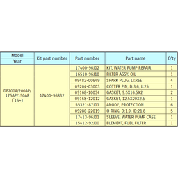 M-KIT 150175200