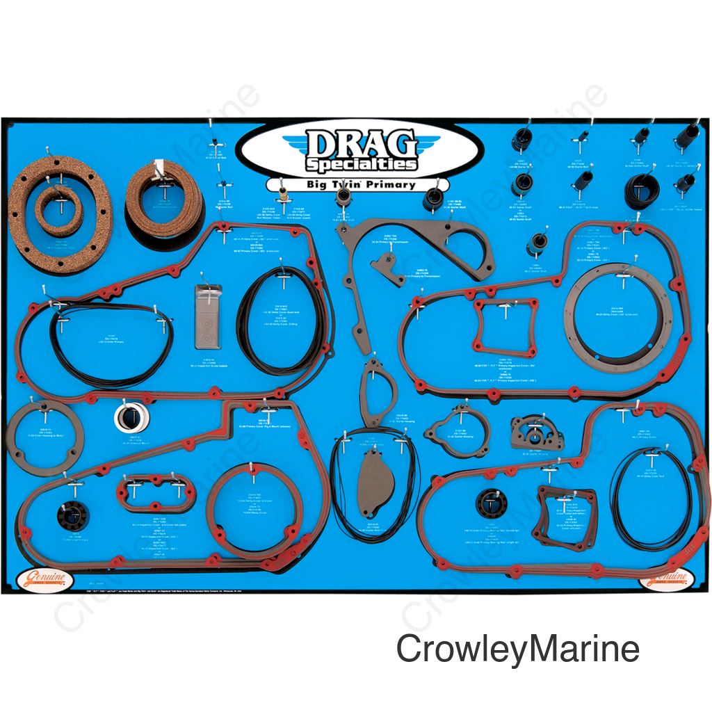 DISPLAY,GASKET, BIG TWIN