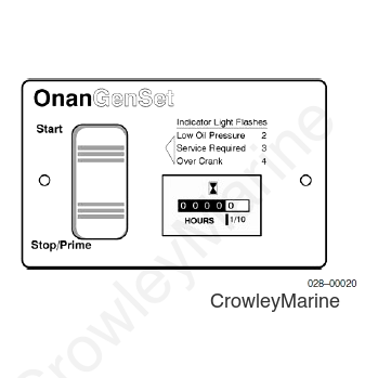 ONAN DELUXE REMOTE PANEL