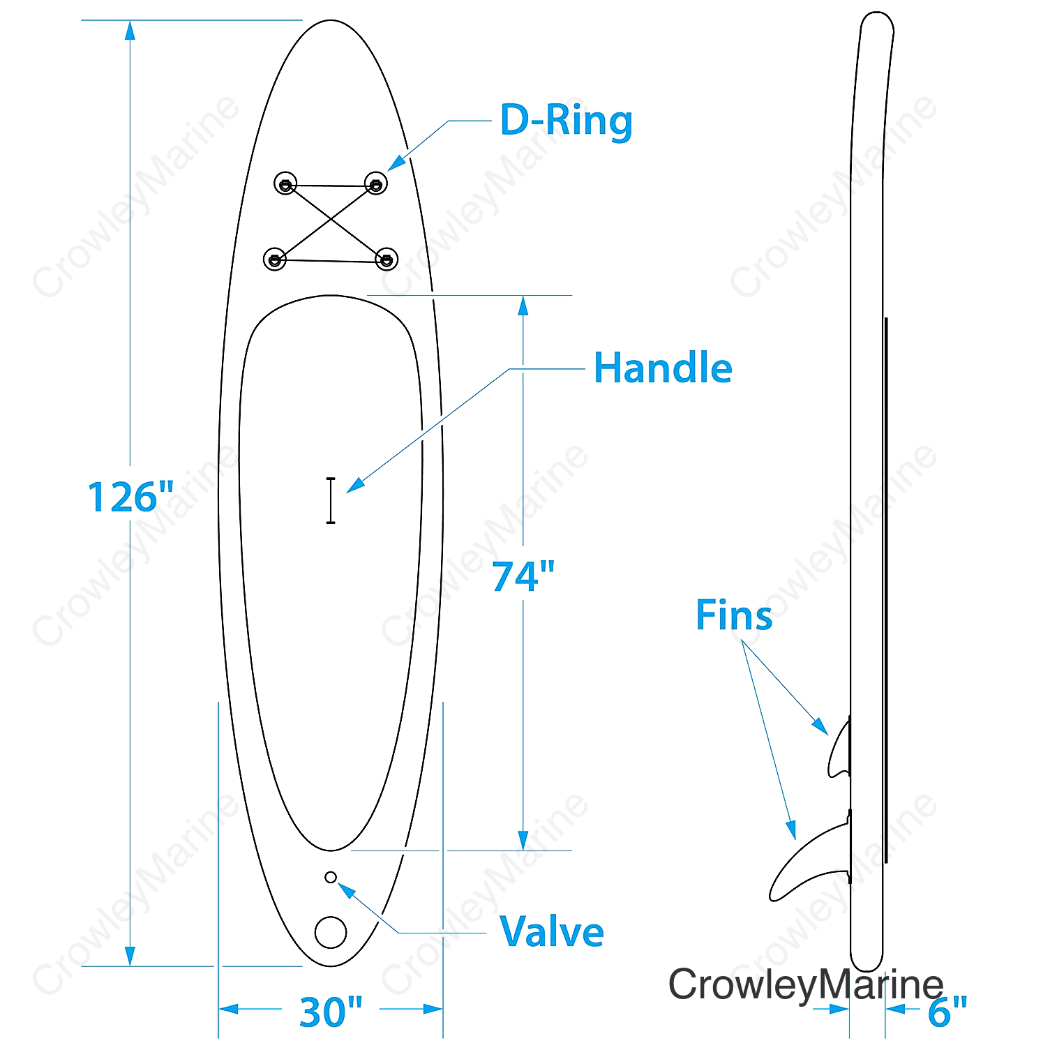 Seachoice 86941 10'6" Inflatable Stand-Up Paddle Board Kit
Aqua Blue