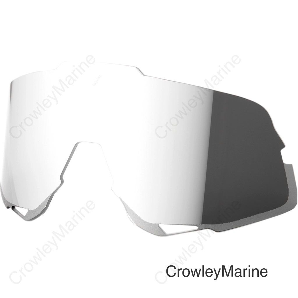 Glendale Lens - Silver Mirror