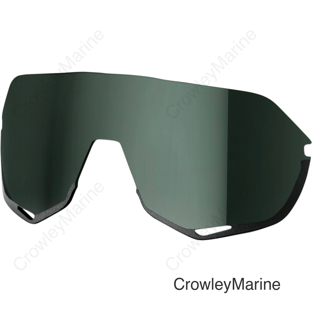 S2 Lens - Gray Green