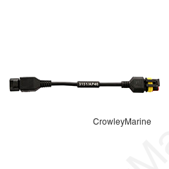 CABLE KYM