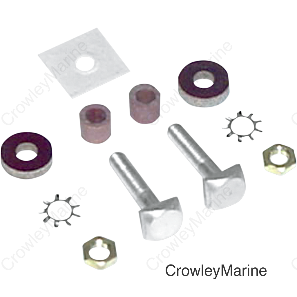 Term Screw Kit - Big Twin
