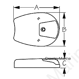SeaDog 400078 Black LED Side Mount Side Navigation Port & Starboard Lights | USCG 1 NM Approved | #8 Fastener