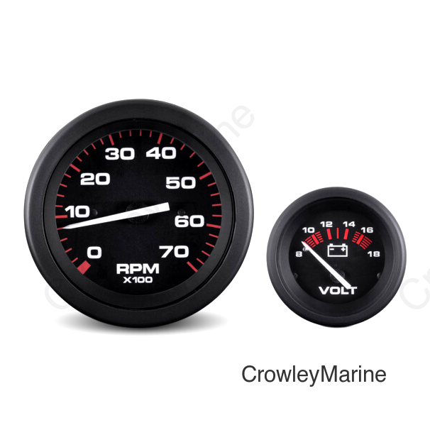 2nd Engine OB Gauge Set, Amega