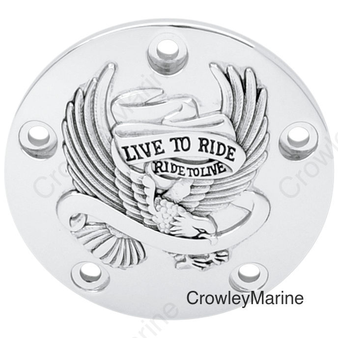 PTS COVER LTR CHR 99-17TC