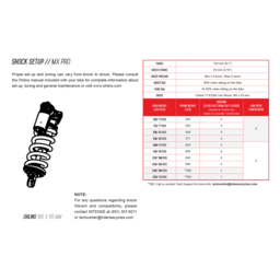 Ohlins Shock Spring - 571 lbs thumbnail-1