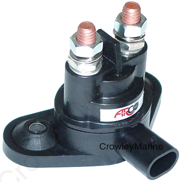 SOLENOID