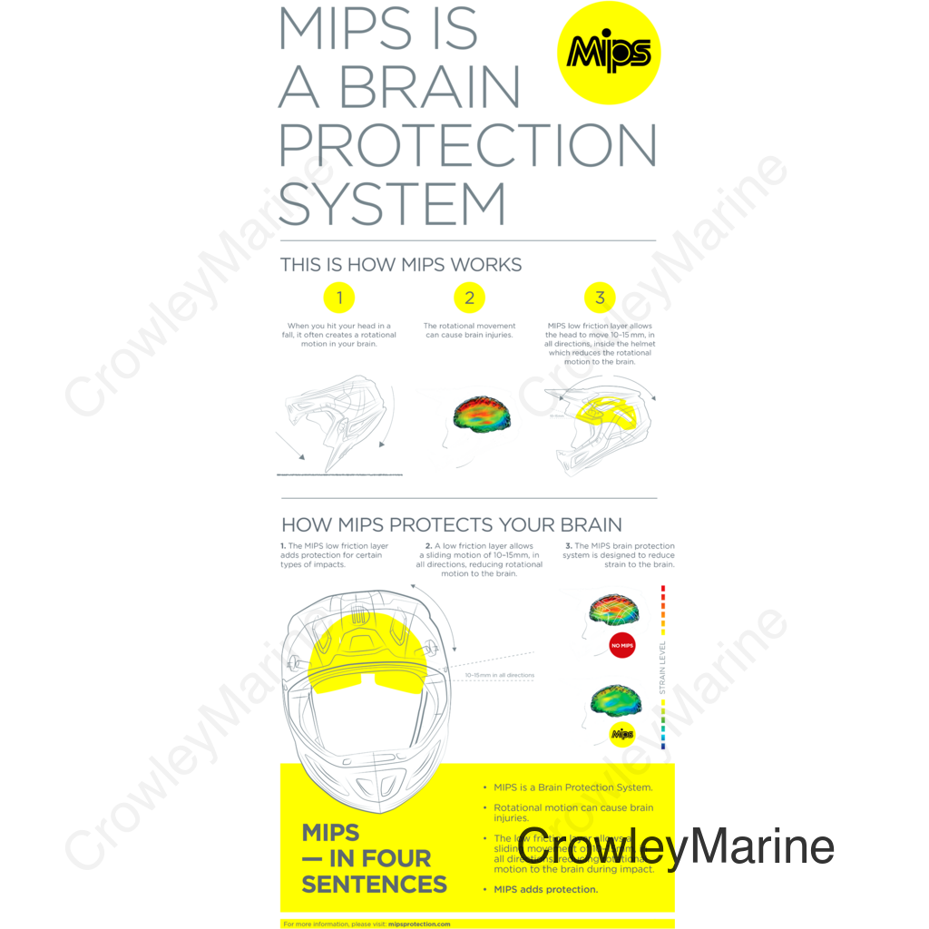 HLM FI MIPS ACAM GY/BK MD