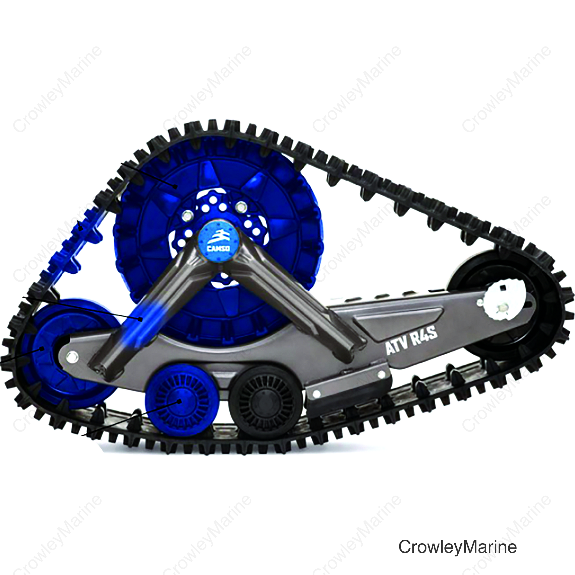 ATV TRACK KIT R4S