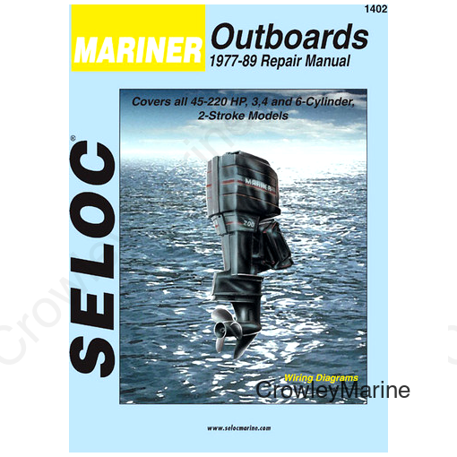 Seloc Manual