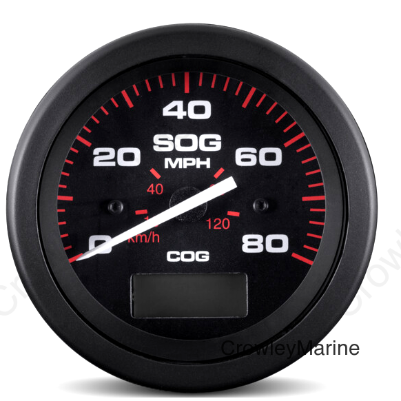 Speedo GPS, Amega, 80 mph