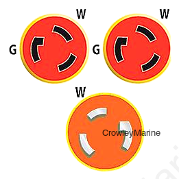 Marinco Y30-2-30 EEL "Y" Adapter Dock Side Male 30A 125V Locking to Boat Side Female 2-30A/125V Locking With Sealing Collar System