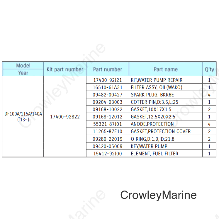 M-KIT9,DF100A/1