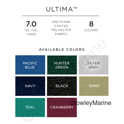 PONT  BOOT ULTIMA  102" W/LIGH (84319US)
