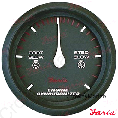 4" SYNCHRONIZER DUAL (FA34601)
