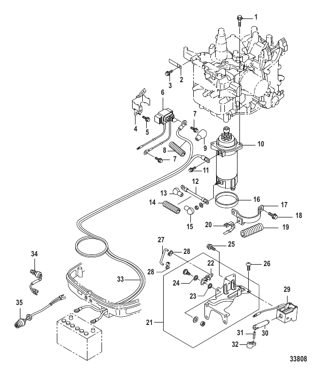 Electrical Components Starter Motor and Solenoids - Serial Range ...