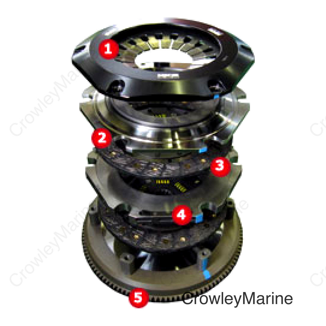 HKS LA CLUTCH TWIN GDB/GRB EJ207