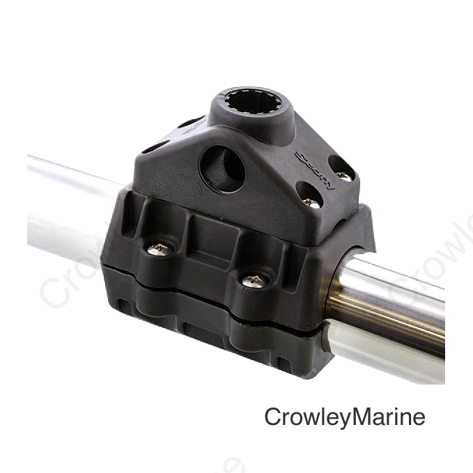 Scotty 0320 Adaptable Rail Mount