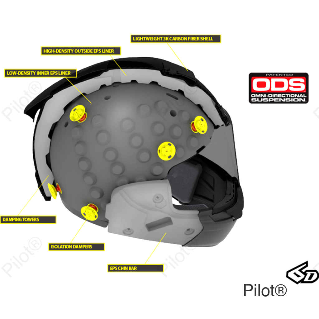 Merchandising Display - Cutaway ATS-1R