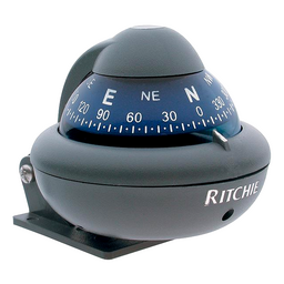 RITCHIESPORT BRACKET MOUNT thumbnail-2