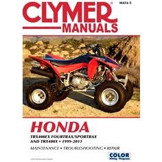 Manual - Honda TRX 400EX thumbnail-0