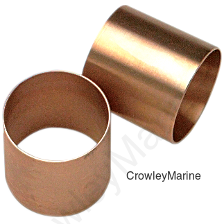 Bushing Set - Seat Post