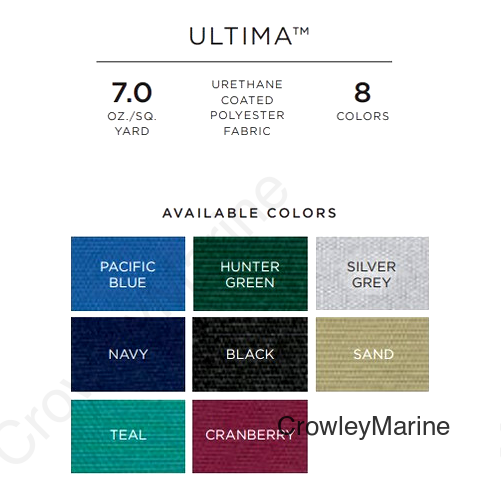 BIMINI TOP ONLY ULTIMA 6 'X 42 (42703US)