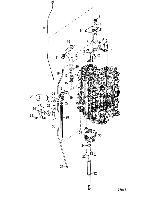 Serial Range Outboard 350 VERADO (4-STROKE)(5.7L)(V10) - 3B266064 & Up - Oil System