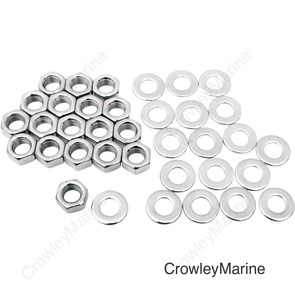 ROCKER BOX NUT KIT SHOVEL 66-83