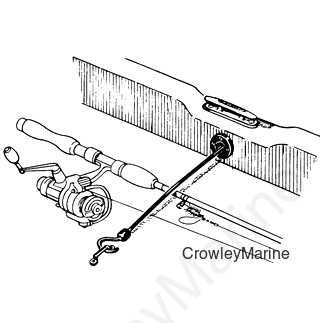 18" Gunwale Mount, Holds 6 Rods