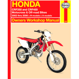 Manual - Honda CRF250/450