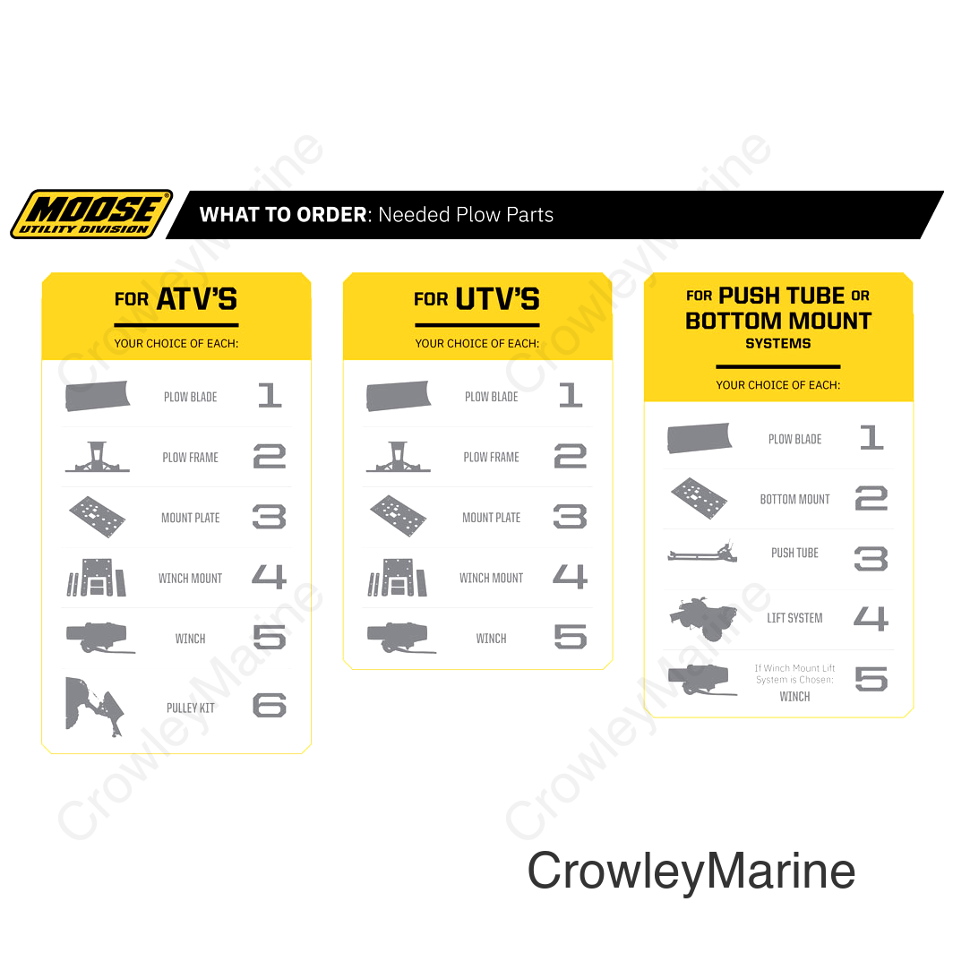 PLOW MOUNT MUD POL