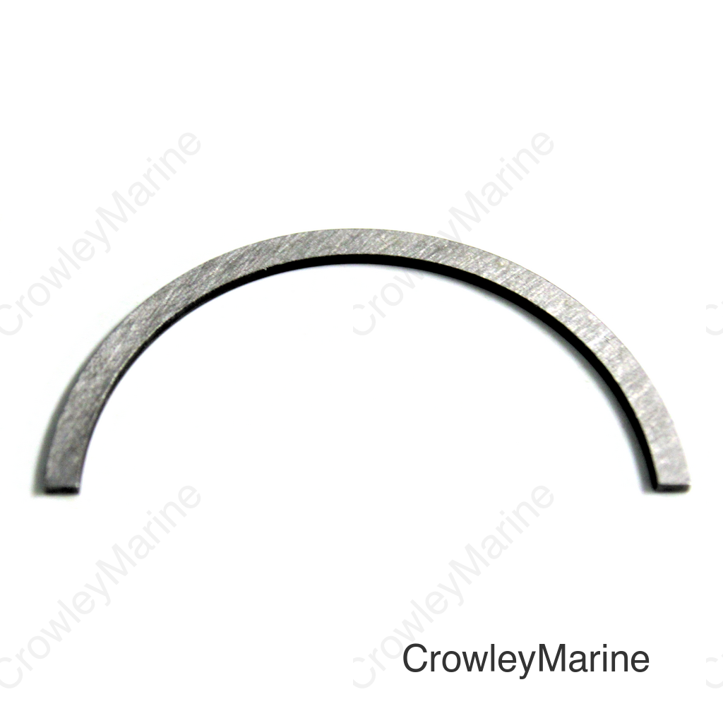 Circle Clip