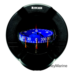 SUPERSPORT POWERBOAT DASH COMP
