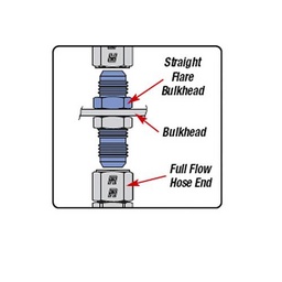 Russell Performance -3 AN Straight Flare Bulkhead thumbnail-4