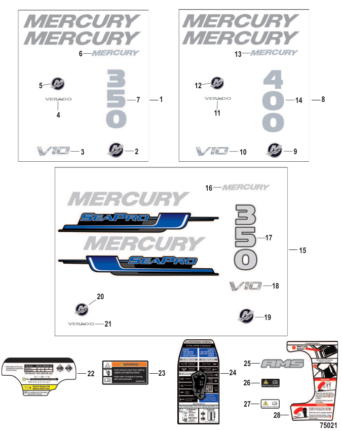 Serial Range Outboard 350 VERADO (4-STROKE)(5.7L)(V10) - 3B266064 & Up - Decals