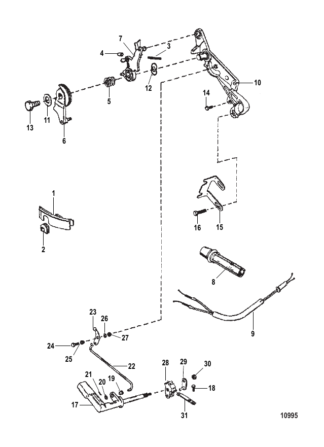 Serial Range Accessories Remote Control - Conversion/Attaching Kits/TS Cables - 1994 & Up - Side Shift Conversion Kit (42026A6)