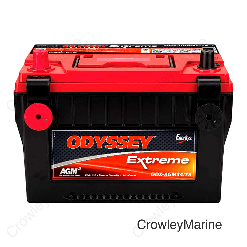 ODYSSEY 34/78-PC1500